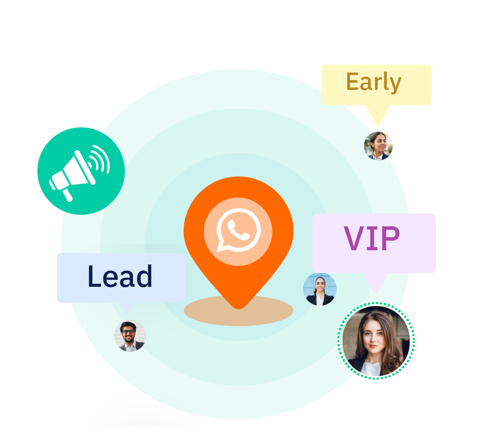 Location Targeting Feature