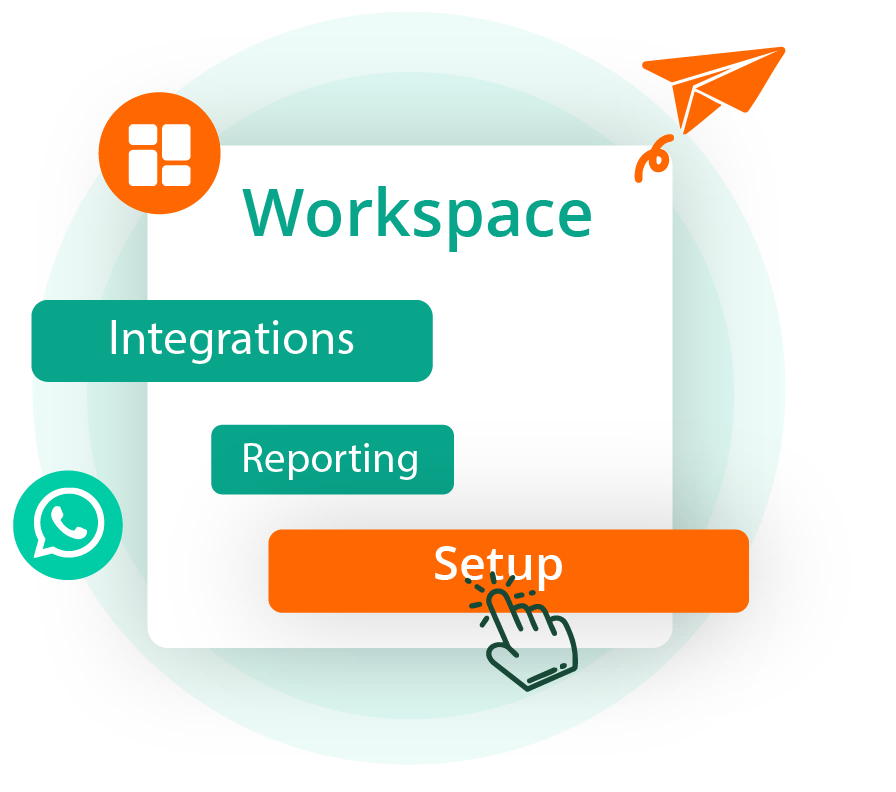 WhatsApp Workspace Onboarding tools
