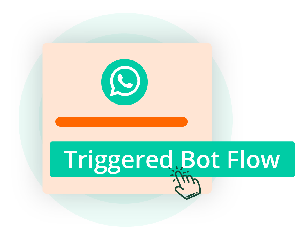 Bot flow WhatsApp QR generator