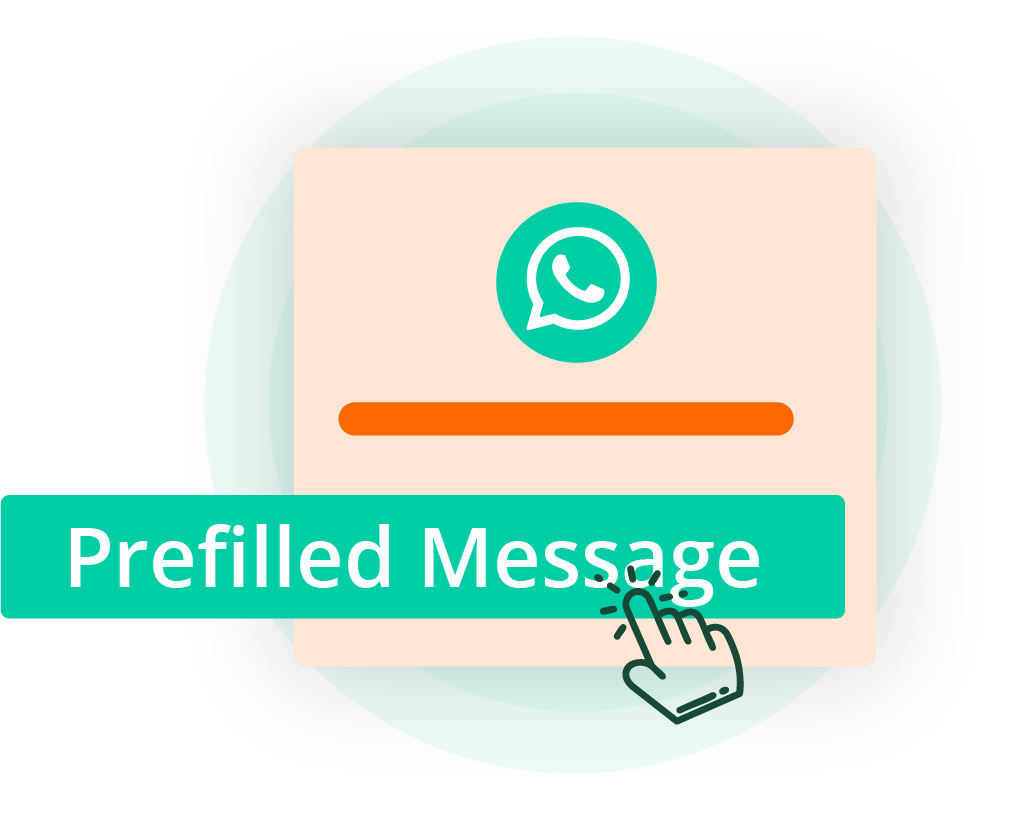 Prefilled WhatsApp QR messages