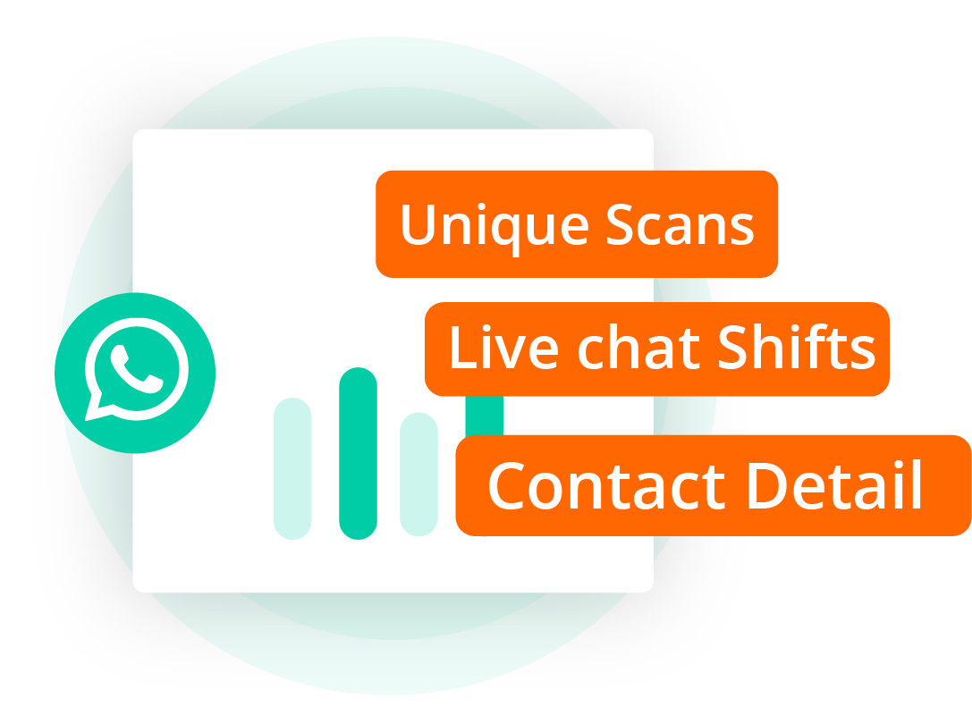 Analytics WhatsApp QR code