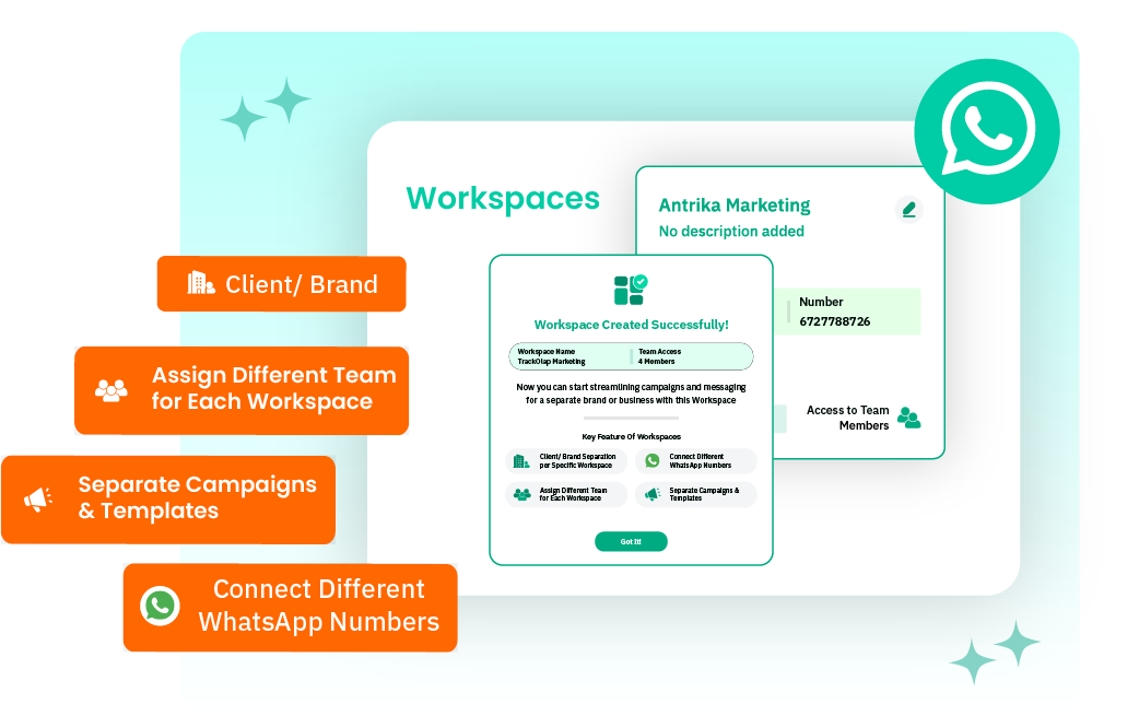 WhatsApp command hub