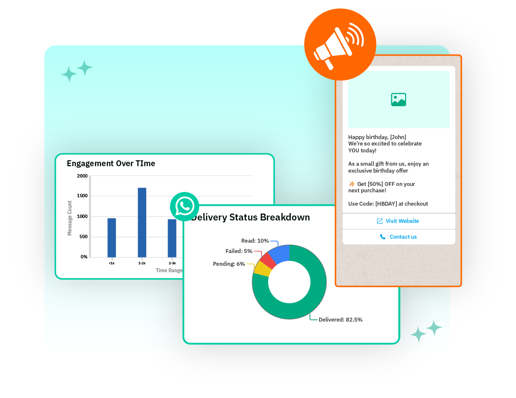 WhatsApp broadcast automation