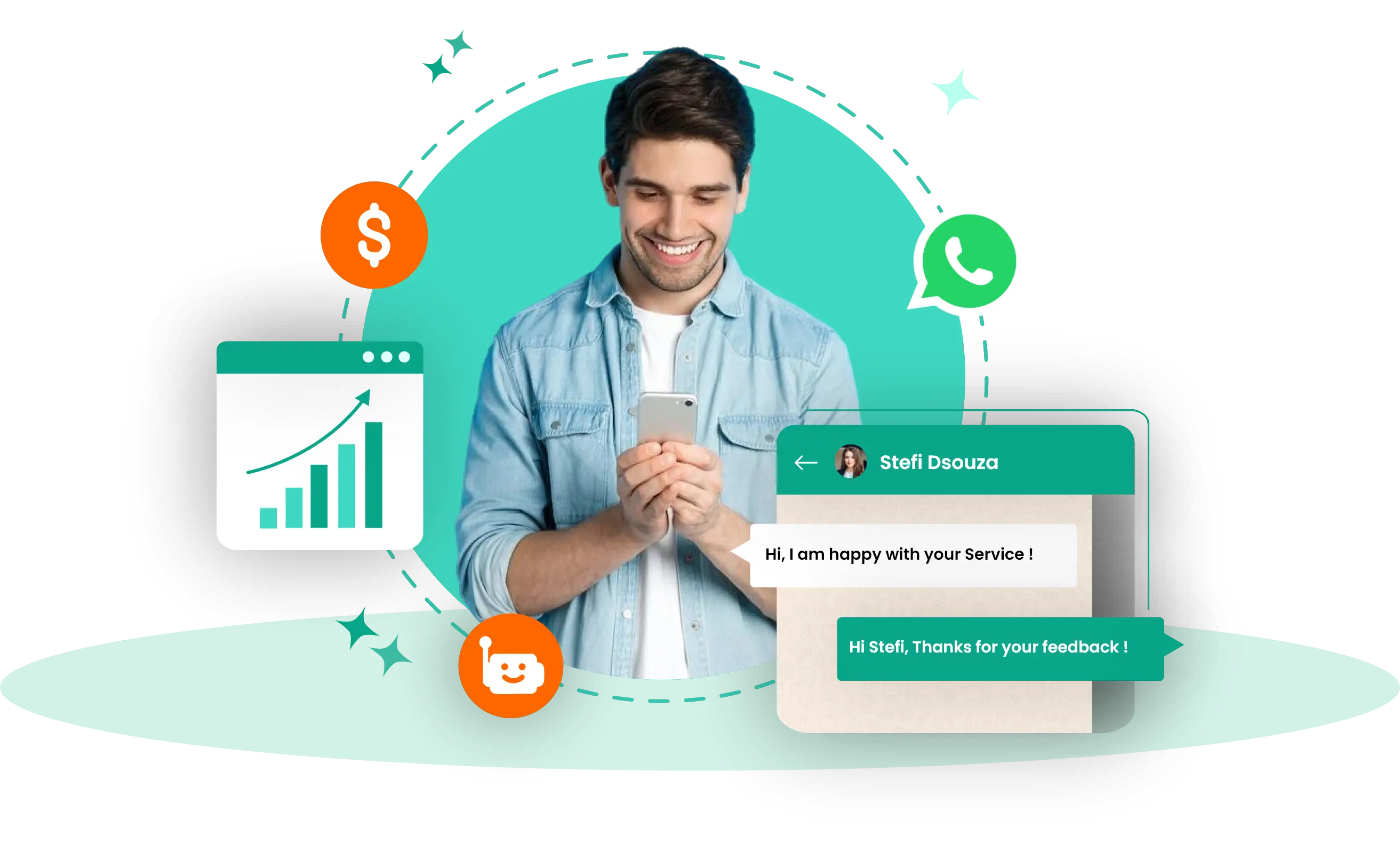 WhatsApp business automation platform