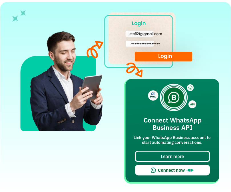 WhatsApp API access made easy